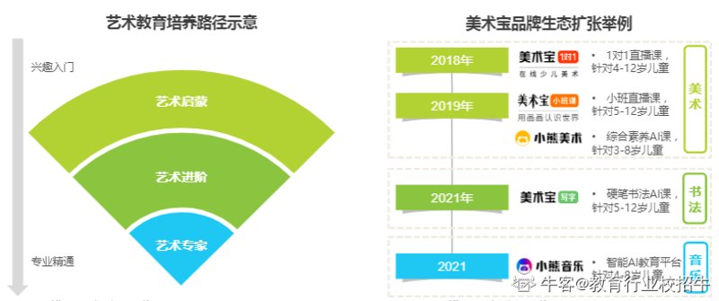 2022相约岐山,广场舞大赛、美食节、泼水节超多精彩等你打卡!|